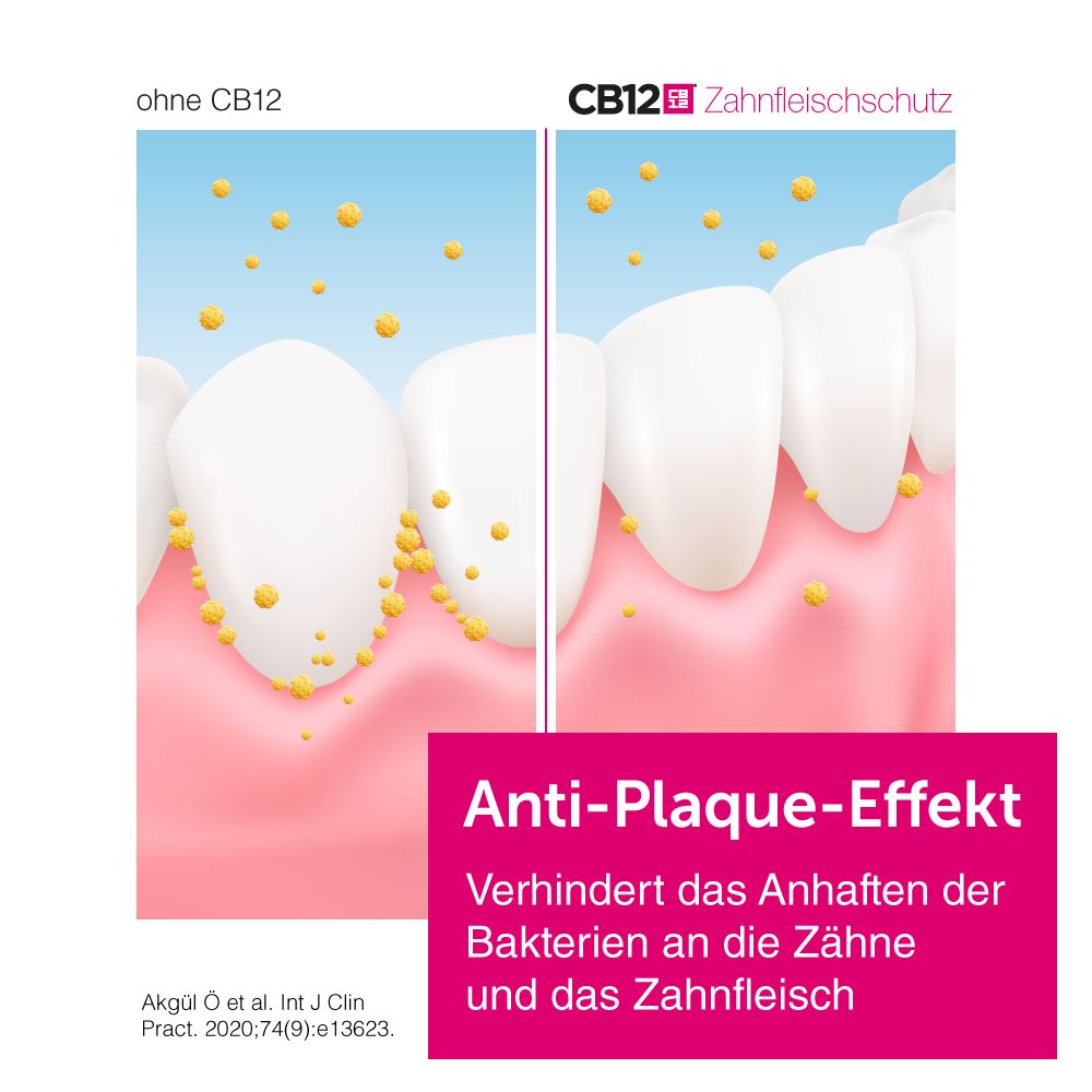 CB12 Zahnfleischschutz MUNDSPÜLUNG 250 ml Spüllösung