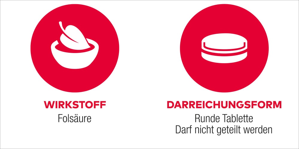 Folsäure AL 5 mg Tabletten bei Folsäuremangel