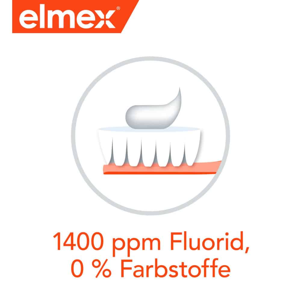 elmex JUNIOR KARIESSCHUTZ Kinder-Zahnpasta 6-12 Jahre 75 ml Zahnpasta