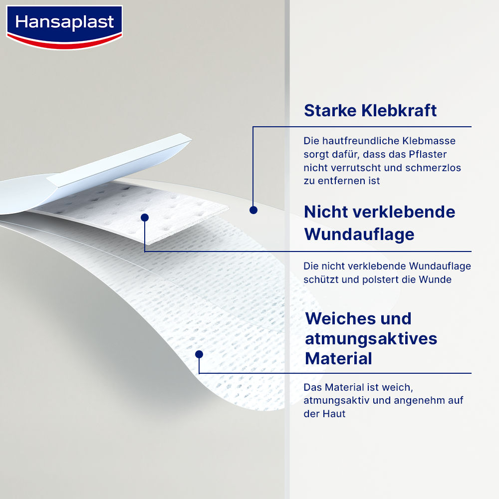 Hansaplast SENSITIVE 20 Strips Dunkel 20 St Pflaster