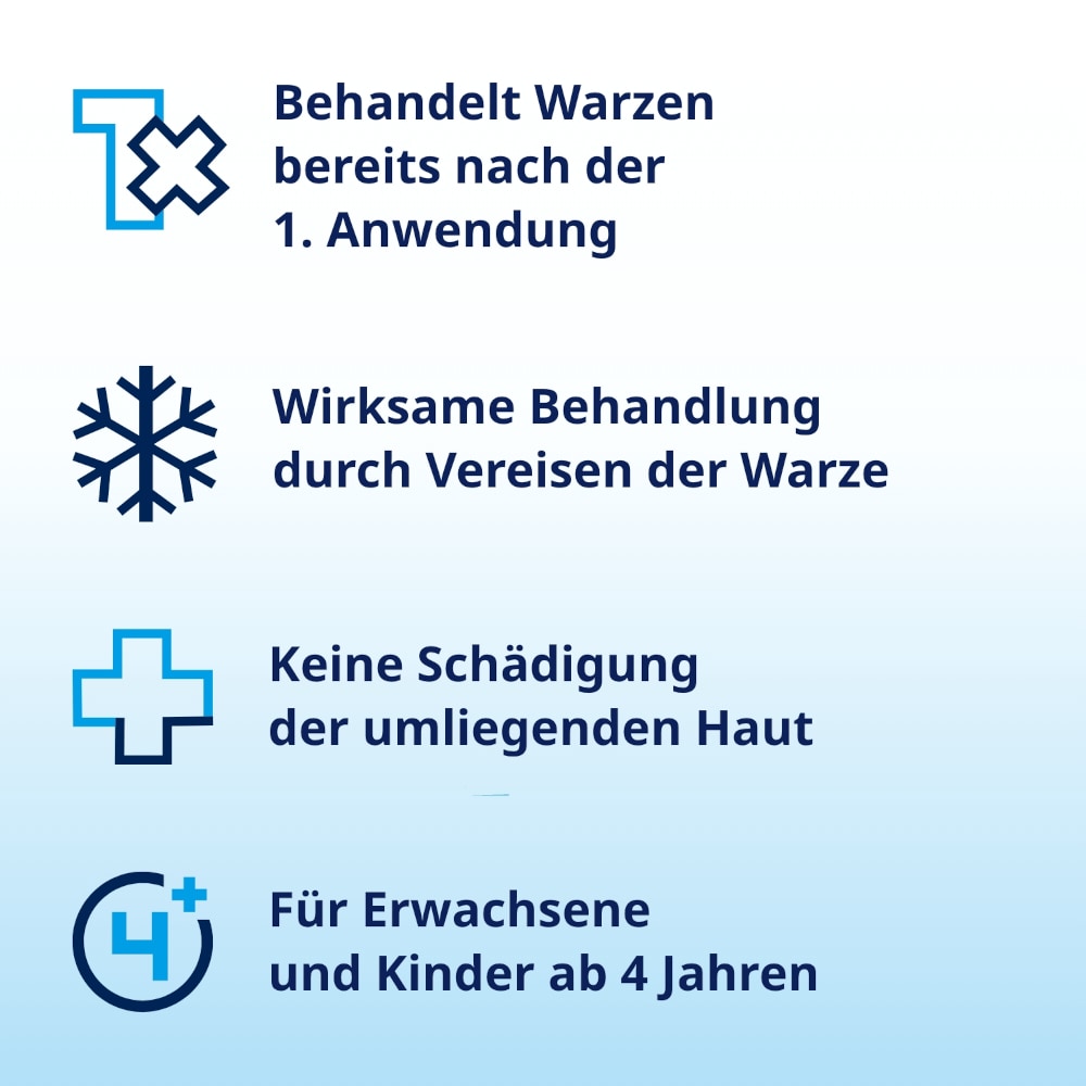 Duofilm Vereisungsspray gegen Warzen 50 ml Spray