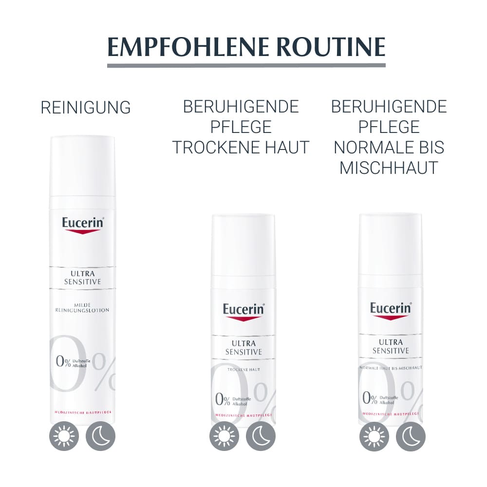 Eucerin Ultra SENSITIVE BERUHIGENDE PFLEGE  50 ml Creme
