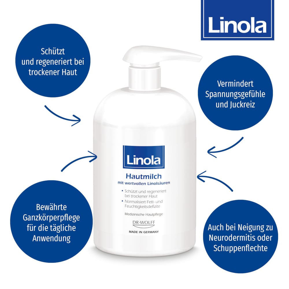 Linola Hautmilch Spender - Körperlotion 500 ml Lotion