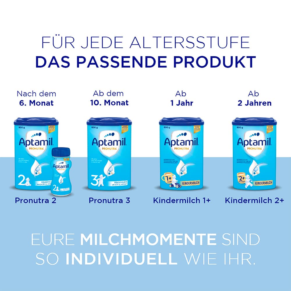 Aptamil Pronutra PRE Anfangsmilch 2X90 ml Flüssigkeit