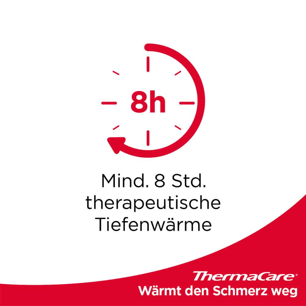 ThermaCare WÄRMEAUFLAGEN FÜR GRÖßERE SCHMERZBEREICHE 4 St