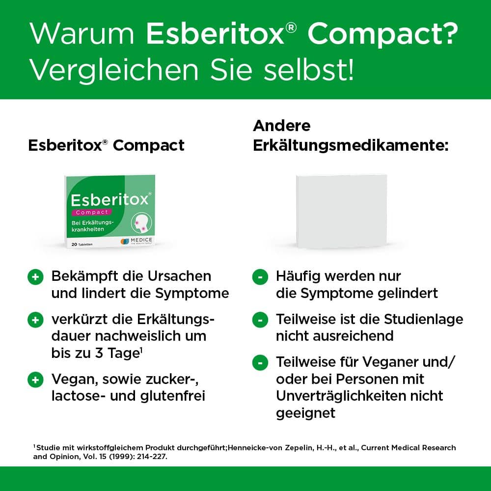 Esberitox COMPACT Tabletten bei Erkältungskrankheiten 20 St Tabletten