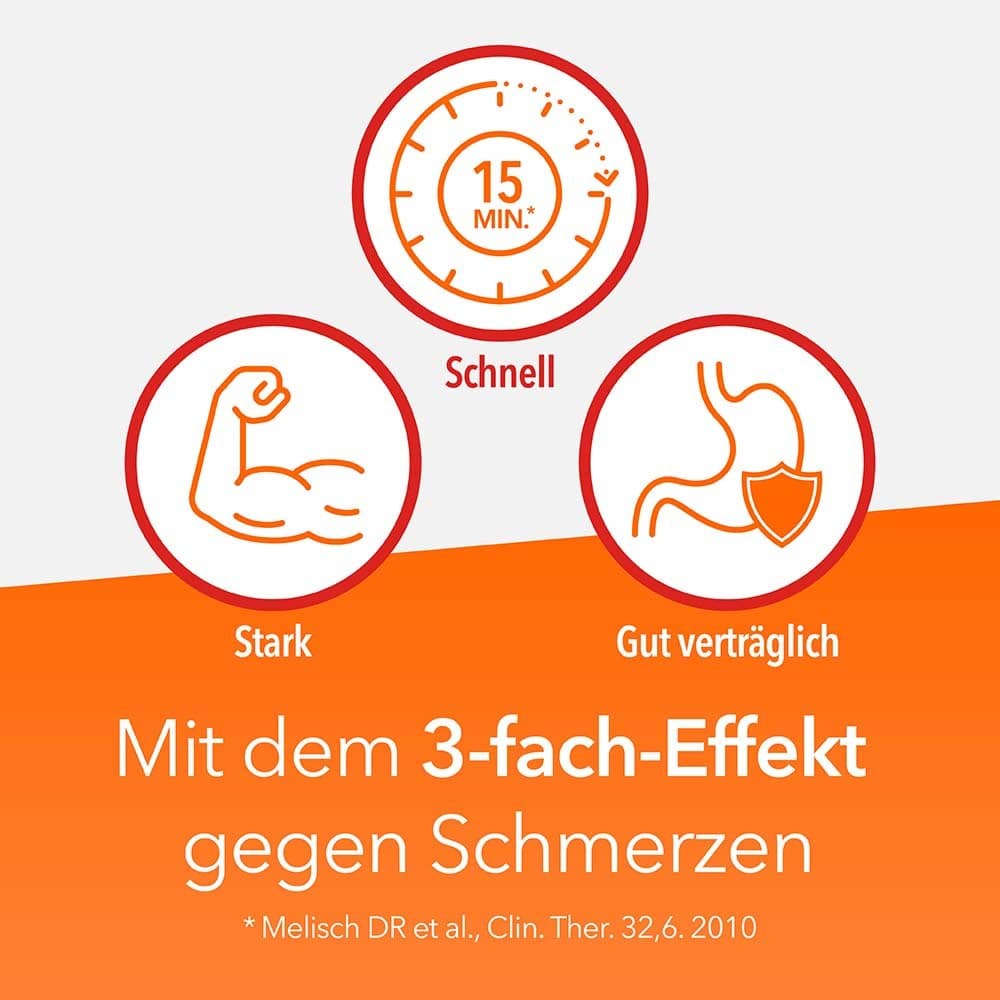 Synofen - mit Ibuprofen und Paracetamol 20 St Filmtabletten