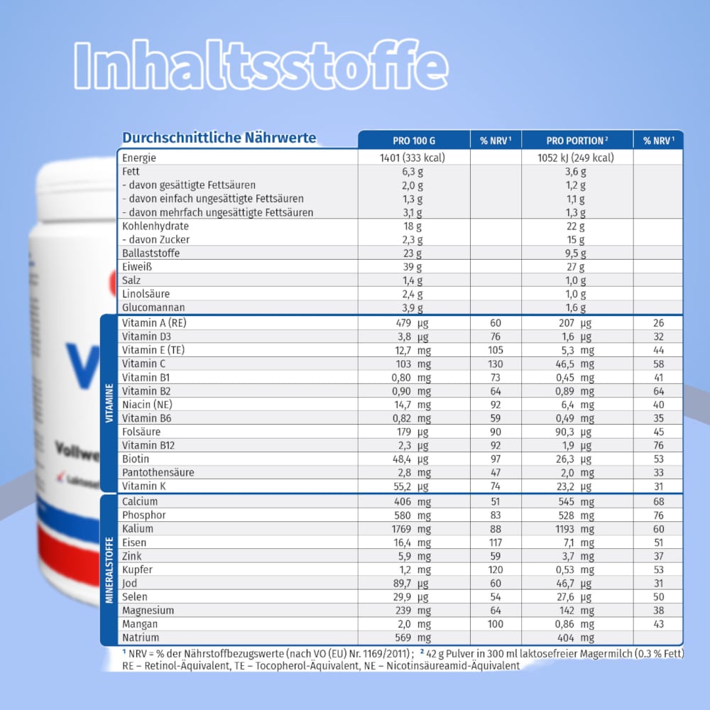 MEGAMAX Body & Balance VITAL Drink Schoko 425 g Pulver