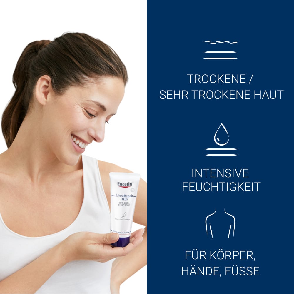 Eucerin UreaRepair PLUS Ganzkörperpflege Körperlotion Handcreme Fußcreme Set - 3€ sparen* 1 Sparset