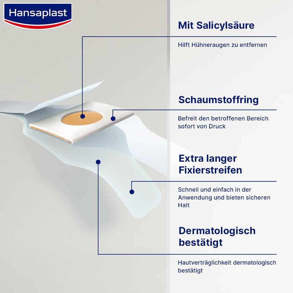 Hansaplast Hühneraugen-Pflaster 8 St Pflaster
