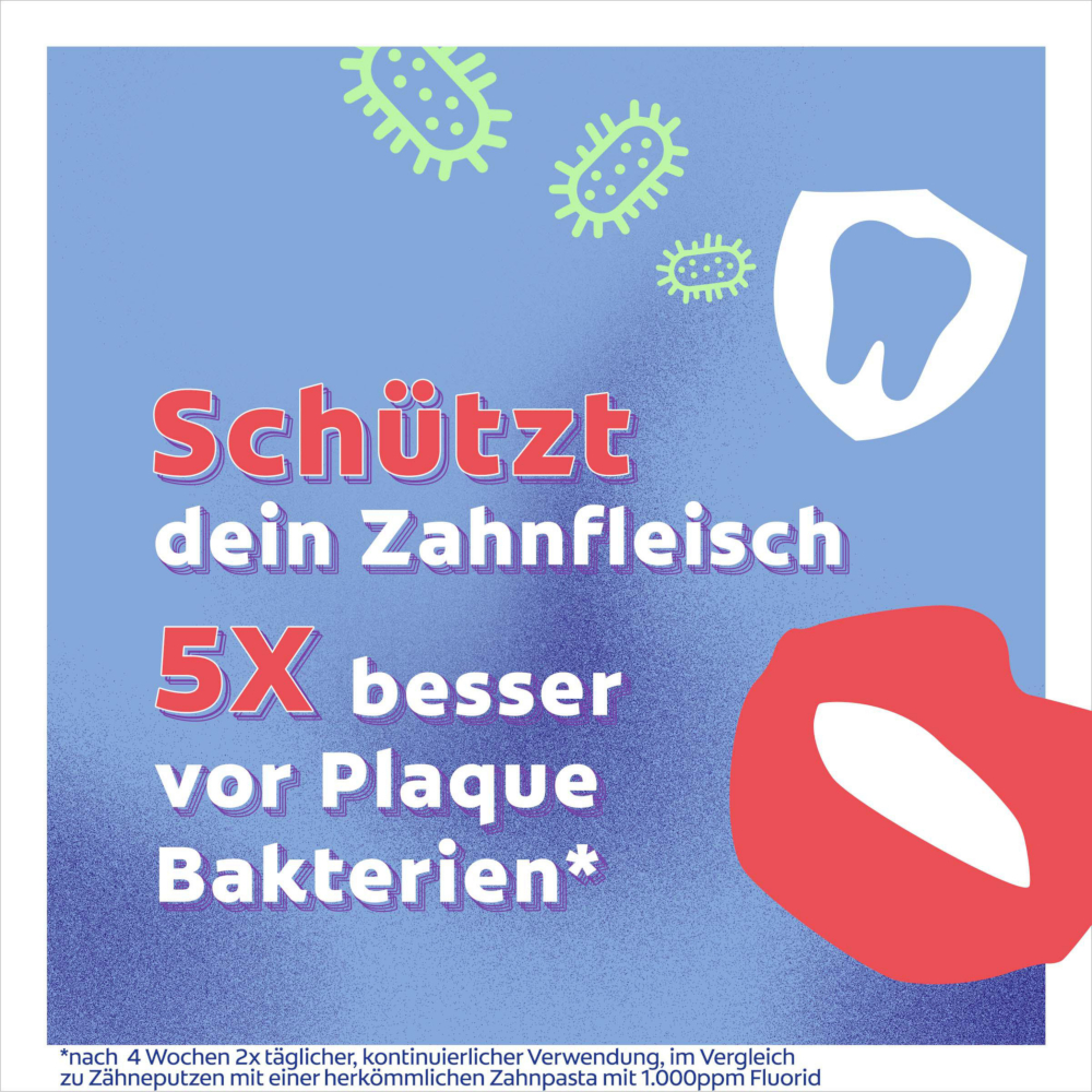 Colgate All in One Mundspülung 500 ml Spüllösung