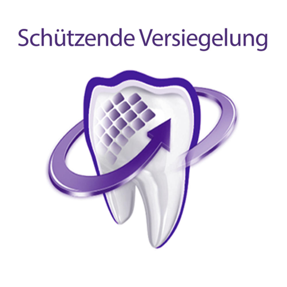 ELMEX Zahnschmelzschutz PROFESSIONAL Zahnpasta 75 ml Zahnpasta