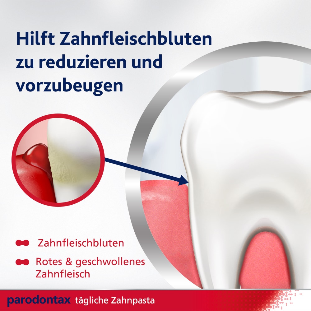 Parodontax Zahnfleisch Active Repair Zahnpasta 75 ml Zahnpasta Parodontax Zahnfleisch Active Repair Zahnpasta 75 ml Zahnpasta