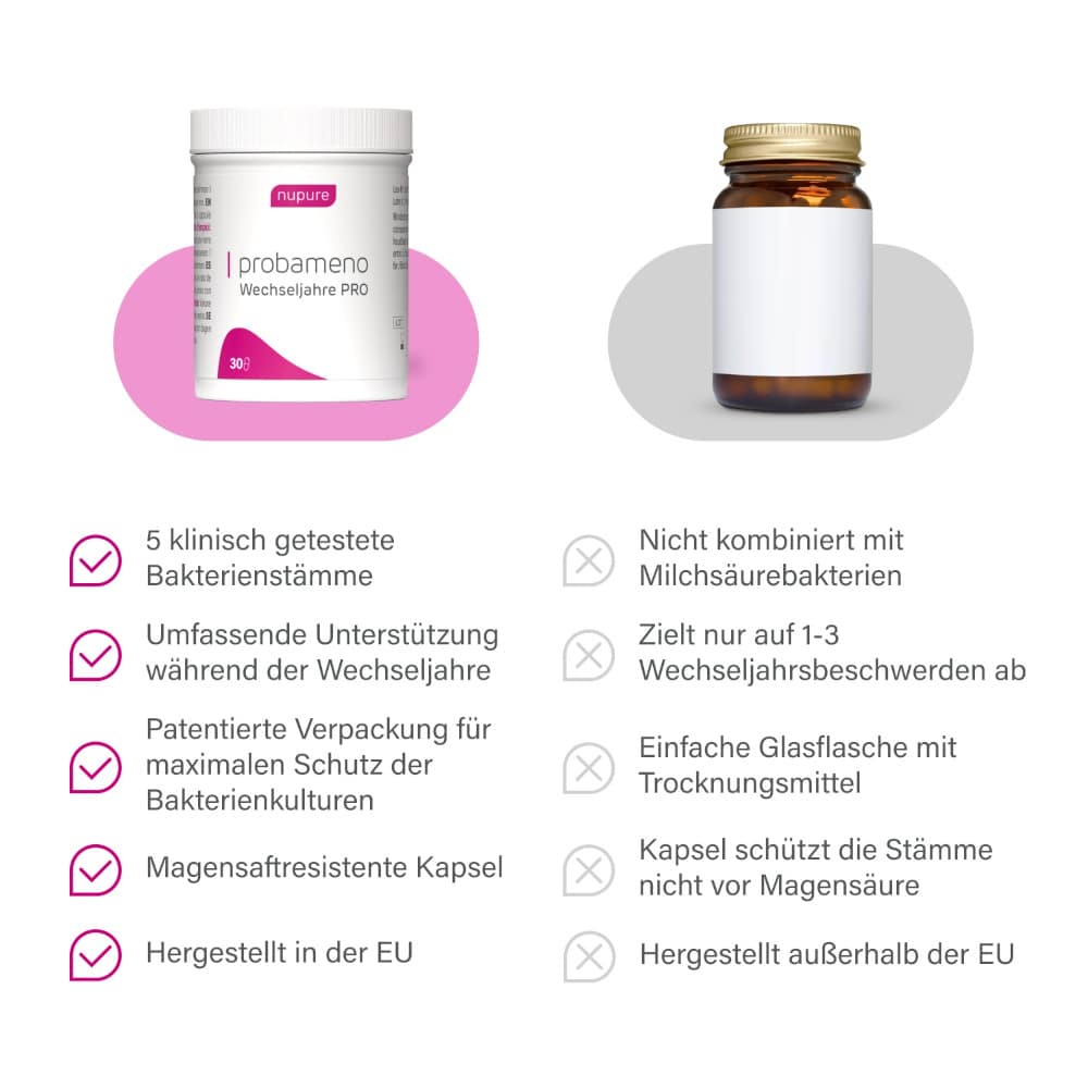 Nupure Probameno Wechseljahre PRO 30 St 30 St Kapseln magensaftresistent