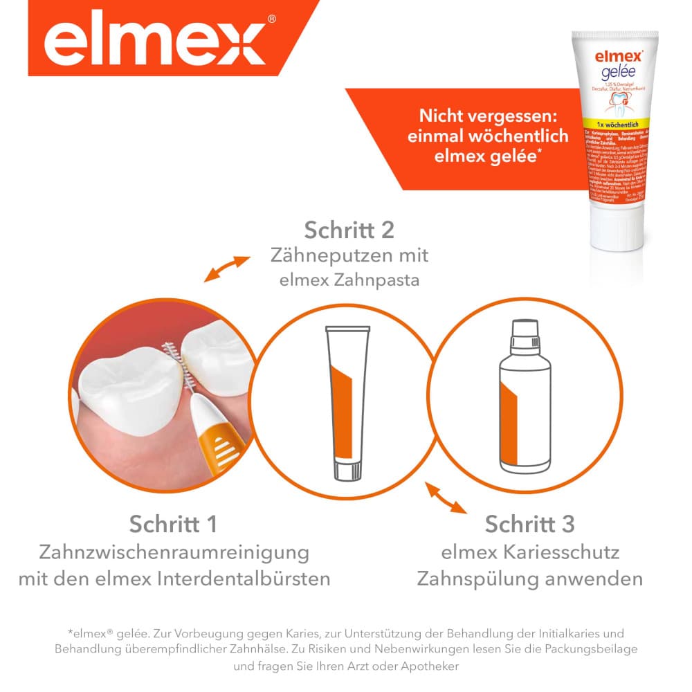 elmex INTERDENTALBÜRSTEN rot Größe 2 0,5 mm 8 St Zahnbürste