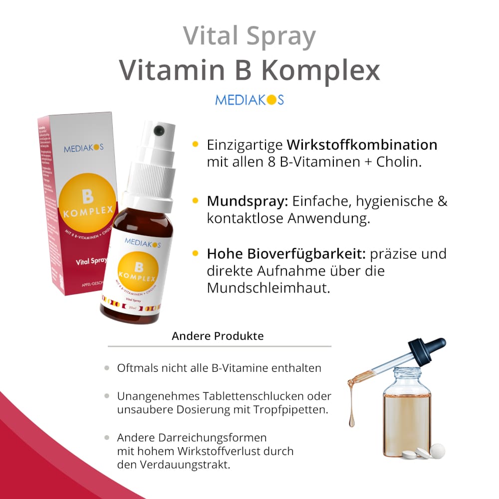 MEDIAKOS B KOMPLEX Vital Spray 20 ml Spray