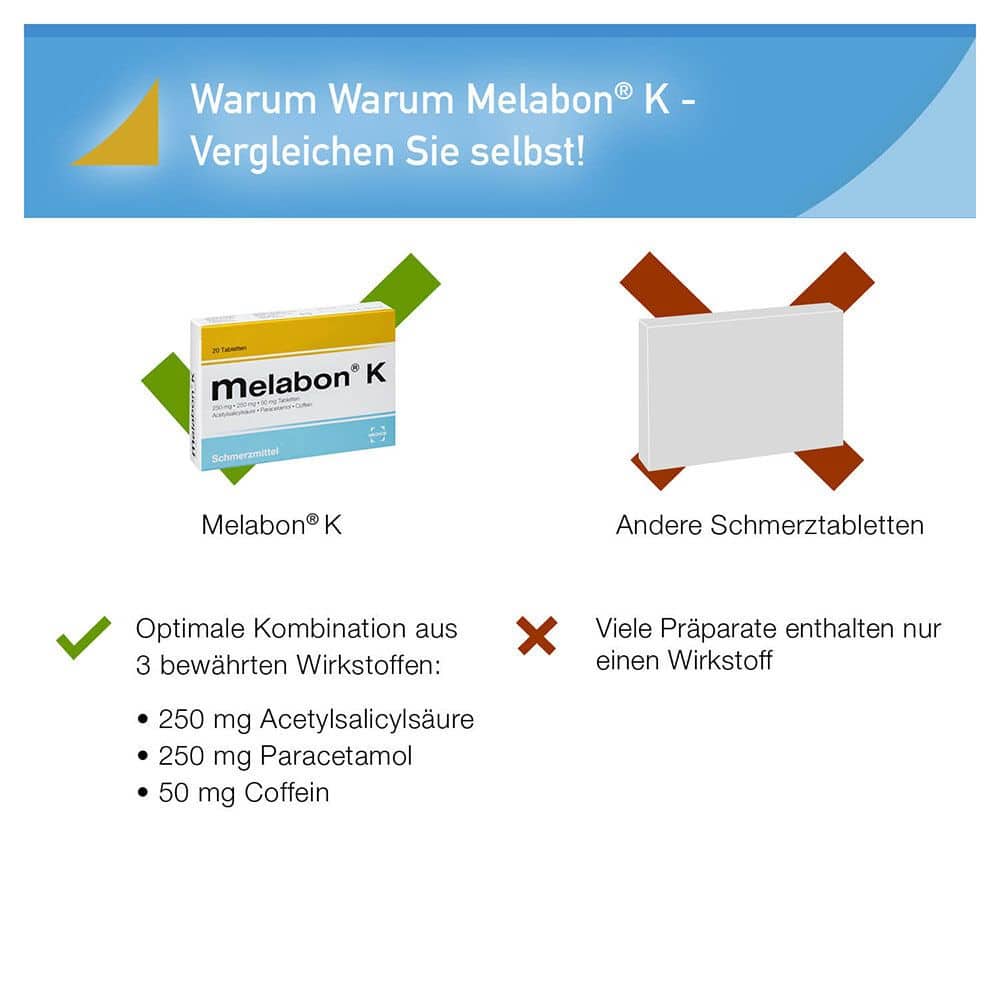 Melabon K bei Kopfschmerzen und Zahnschmerzen 20 St Tabletten