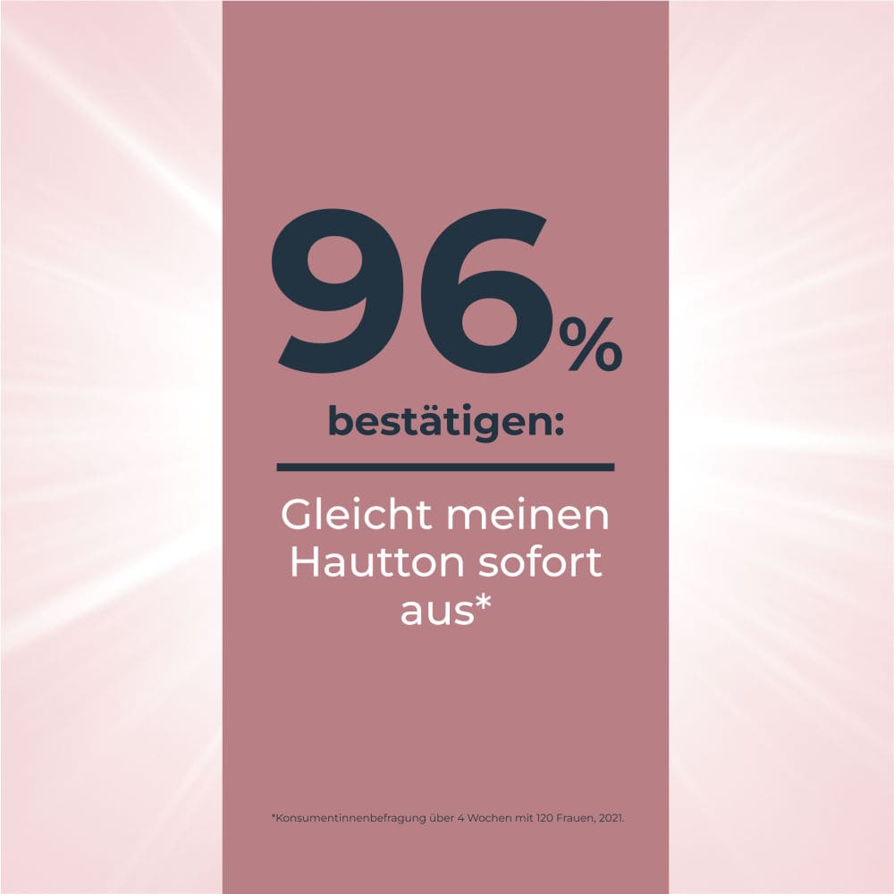 Eucerin Anti Pigment Tagescreme mit Thiamidol Mittel  50 ml Tagescreme