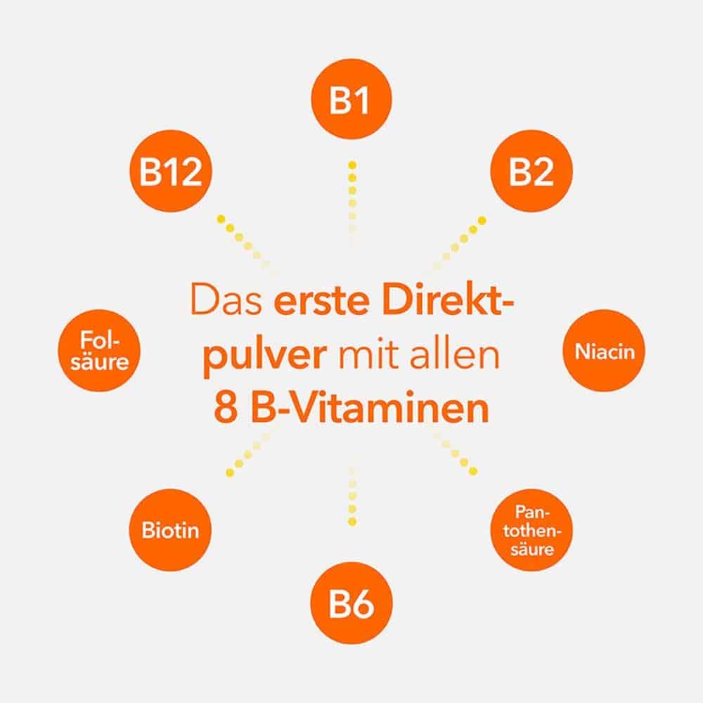 Vitamin B-Komplex ratiopharm direkt 40 St Pulver