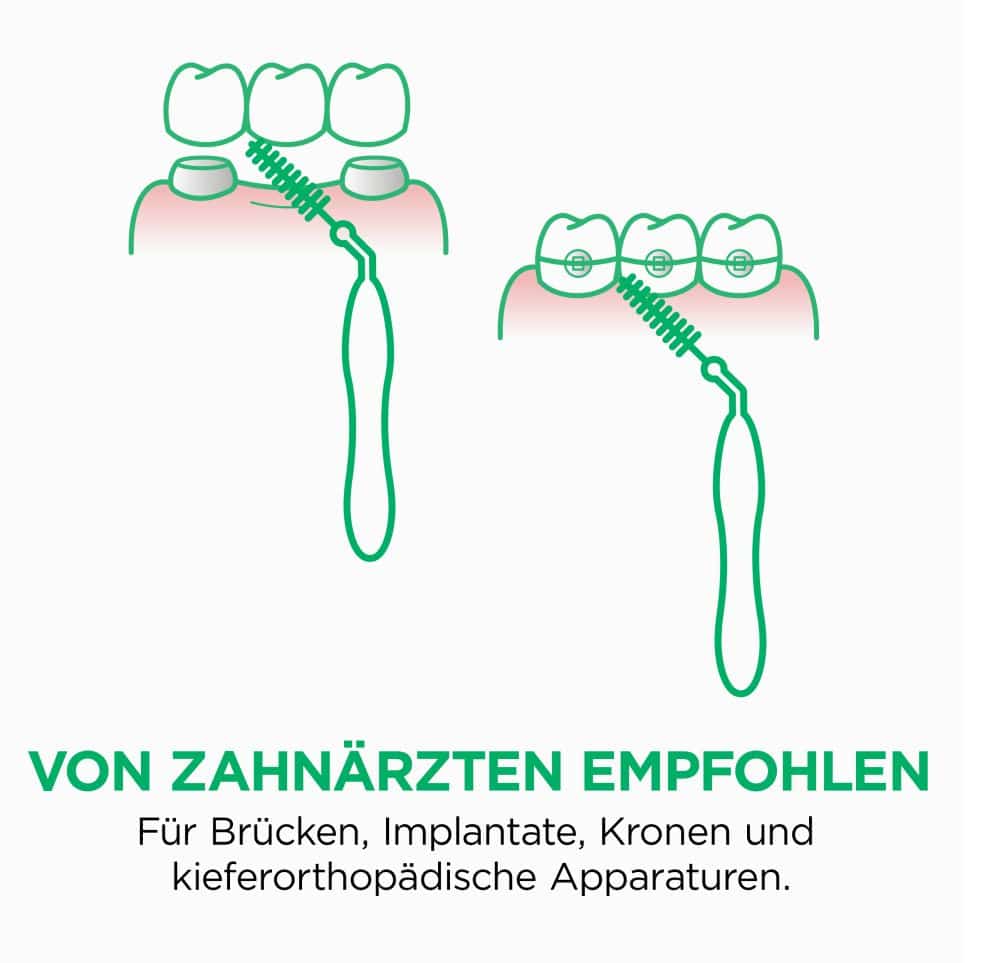 GUM TRAV-LER 0,8mm Kerze rot Interdental+6Kappen 6 St Zahnbürste