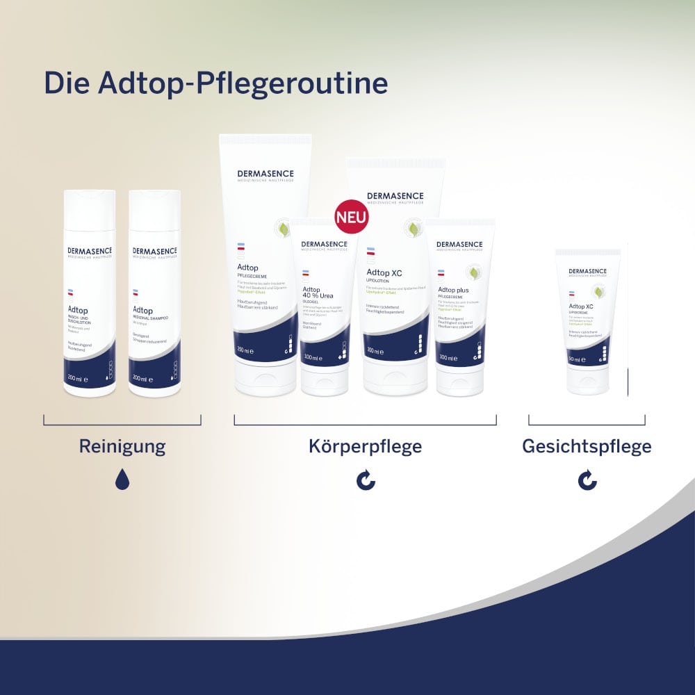 DERMASENCE Adtop 40% Urea OLEOGEL 100 ml Gel