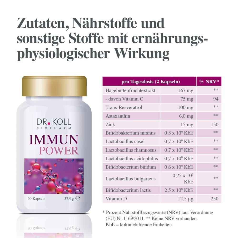 DR. KOLL IMMUN POWER 60 St Kapseln