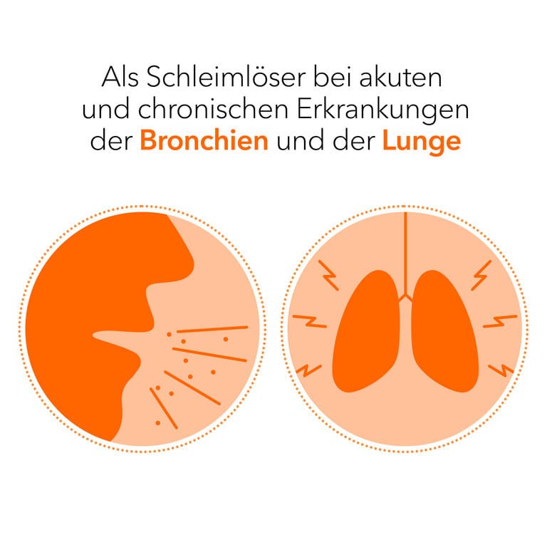 Ambroxol-ratiopharm Hustensaft 100 ml Lösung zum Einnehmen
