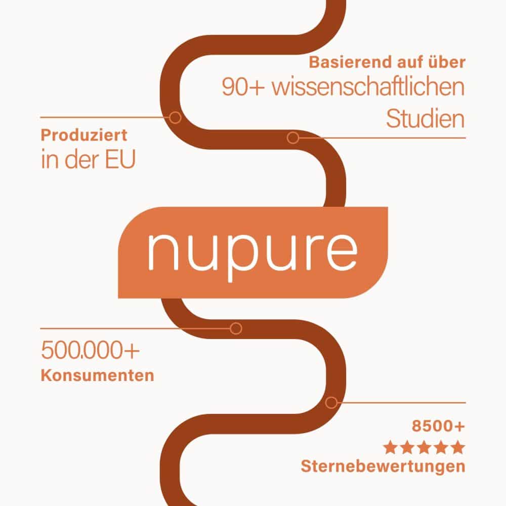 nupure proba GLP-1 Stoffwechsel PRO 60 St Kapseln magensaftresistent
