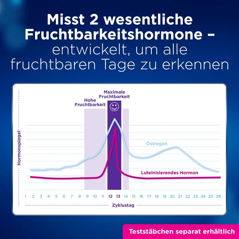 Clearblue Fertilitätsmonitor 2.0 1 St