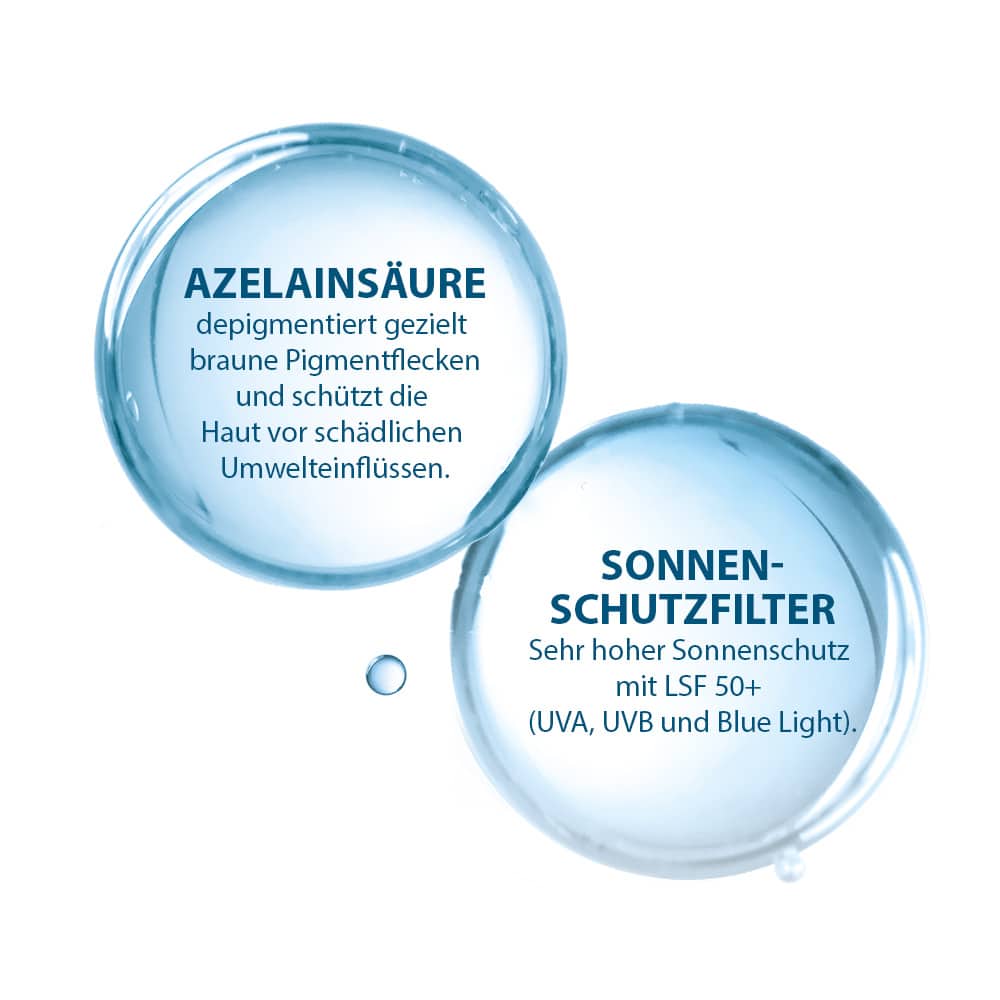 DUCRAY MELASCREEN Schützendes Fluid LSF50+ 50 ml Creme