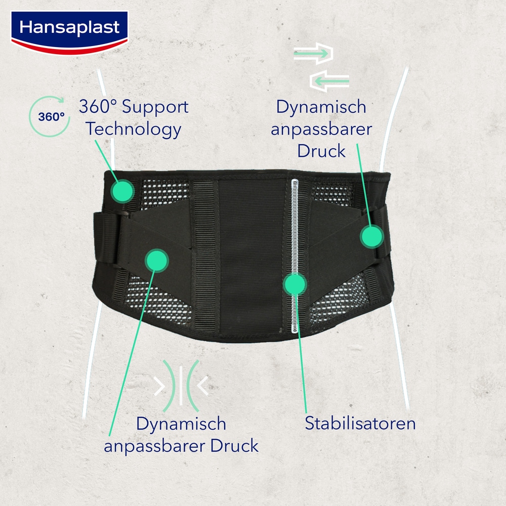 Hansaplast PROTECTIVE RÜCKEN-BANDAGE 1 St Bandage