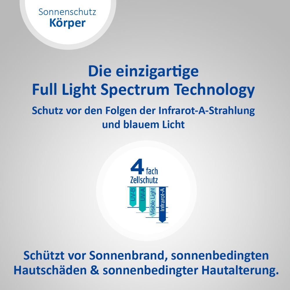 Ladival Trockene Haut Sonnenschutz-Spray LSF 30 150 ml Spray