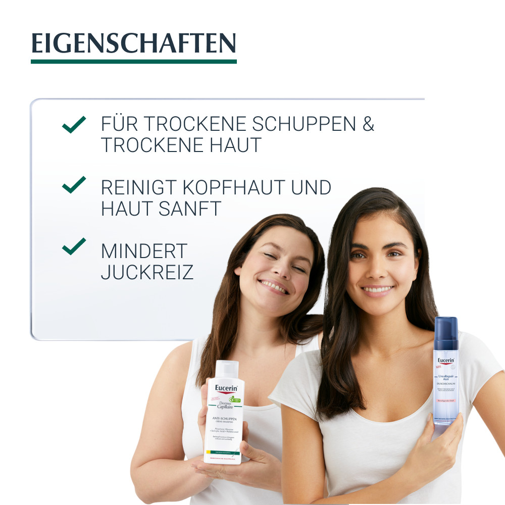 Eucerin DermoCapillaire Anti-Schuppen Shampoo und Eucerin UreaReapair PLUS Duschschaum Pflege Set 1 Sparset