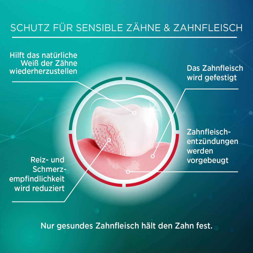 LACALUT sensitiv REMINERALISIERUNG & SANFTES WEISS 75 ml Zahncreme