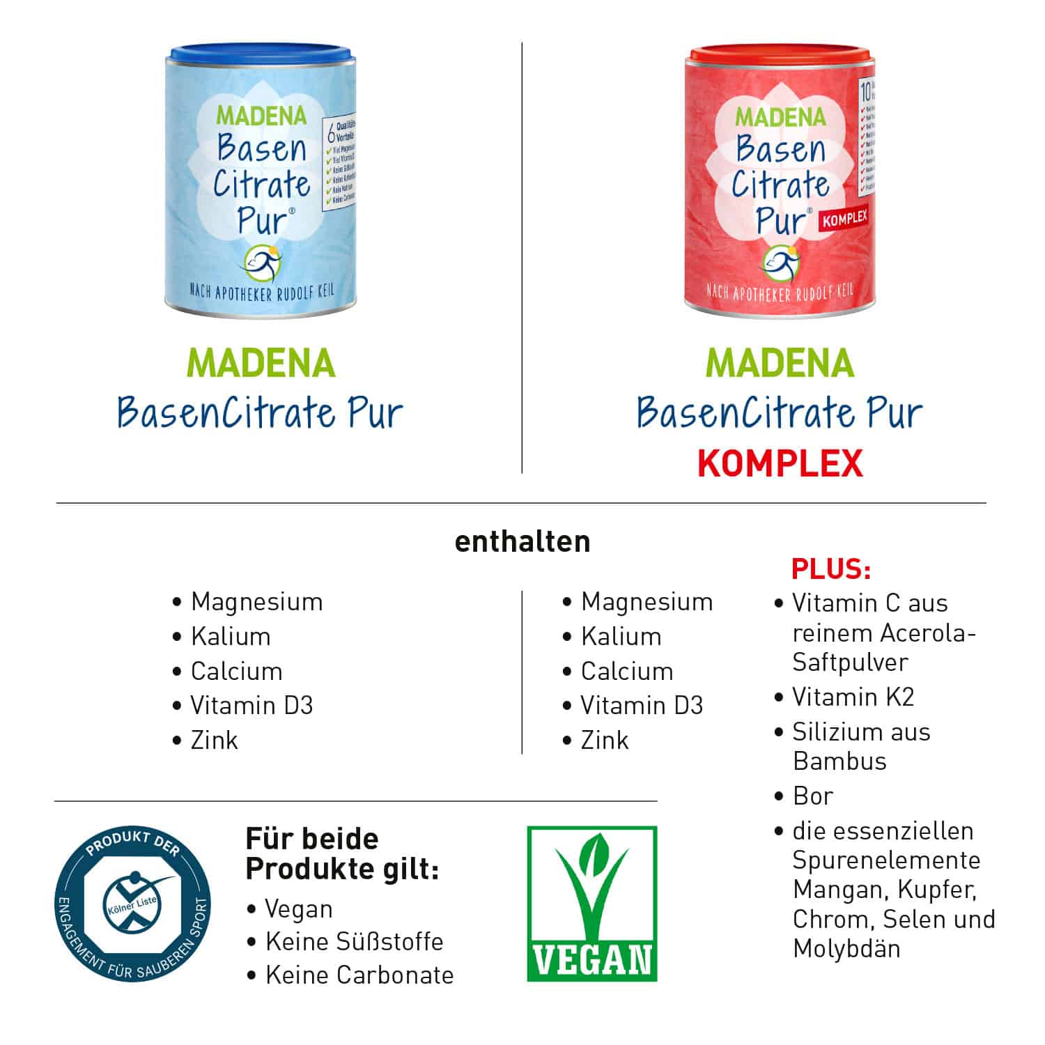 MADENA Basen Citrate Pur KOMPLEX 240 g Pulver