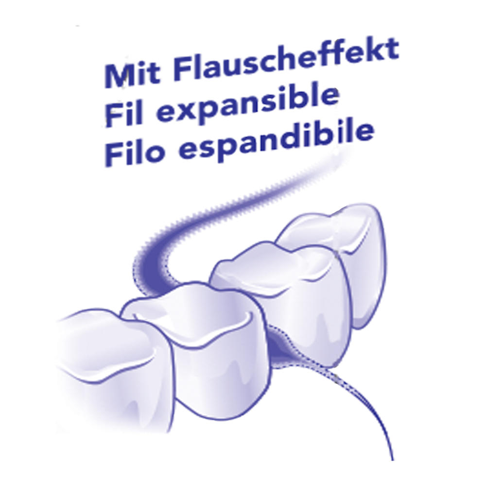 elmex ZAHNSEIDE GEWACHST mit Aminfluorid 50 m