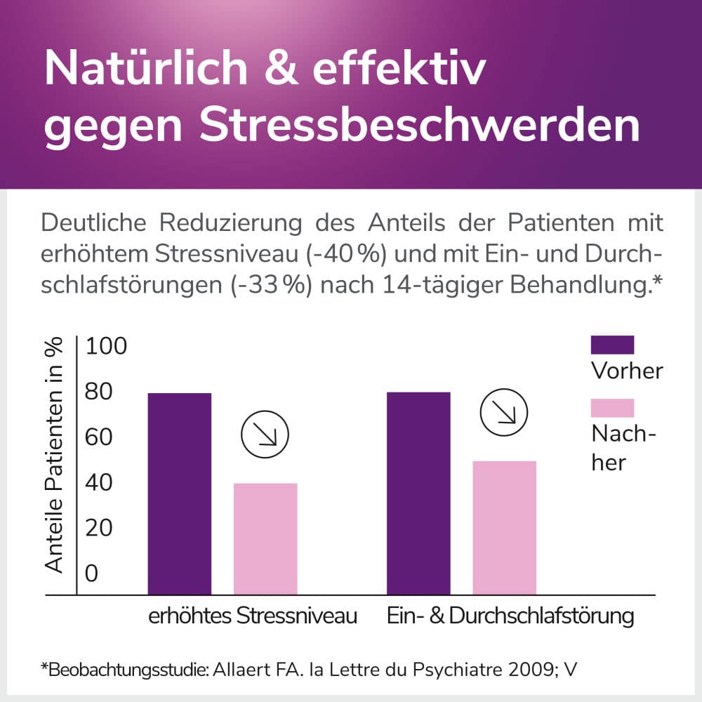 Calmalaif 180 St Überzogene Tabletten
