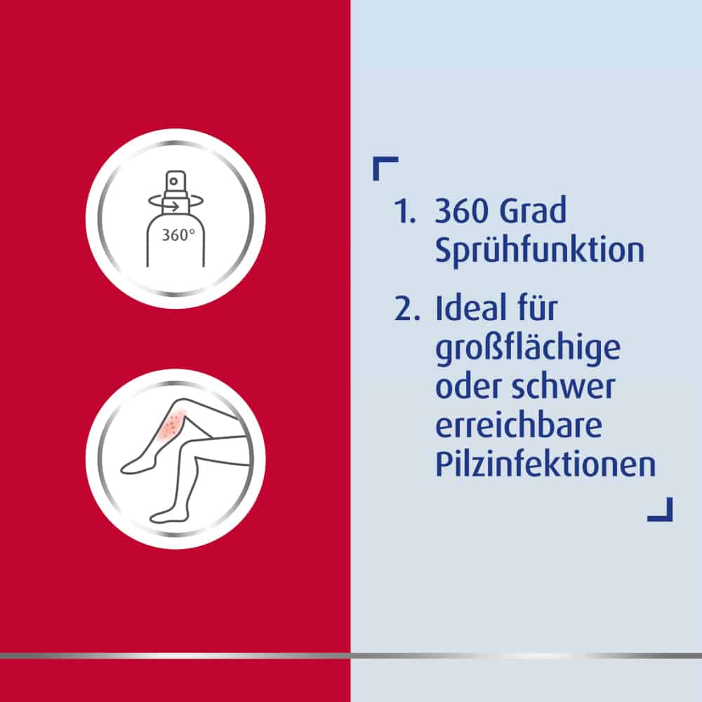 Canesten Extra Spray gegen Pilzerkrankungen der Haut 25 ml Spray