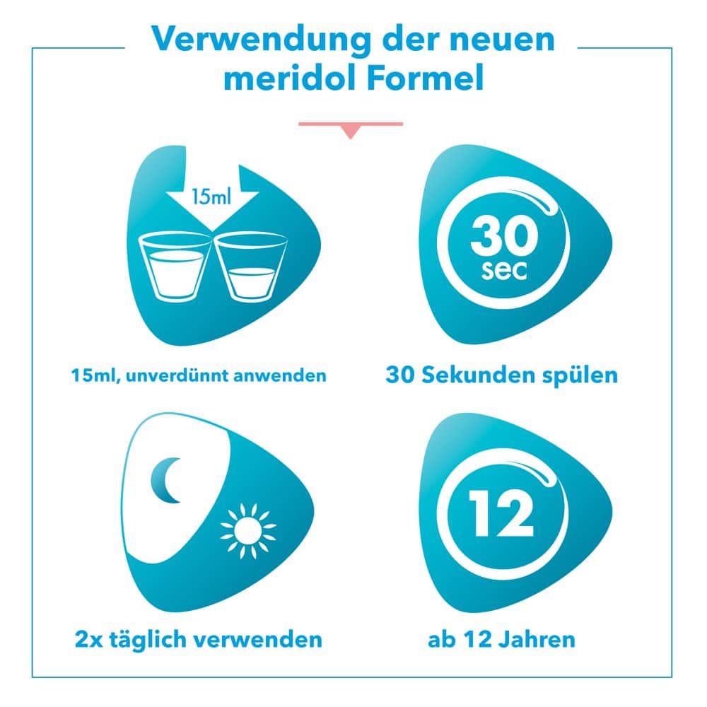 meridol ZAHNFLEISCHSCHUTZ - Reisegröße 100 ml Lösung