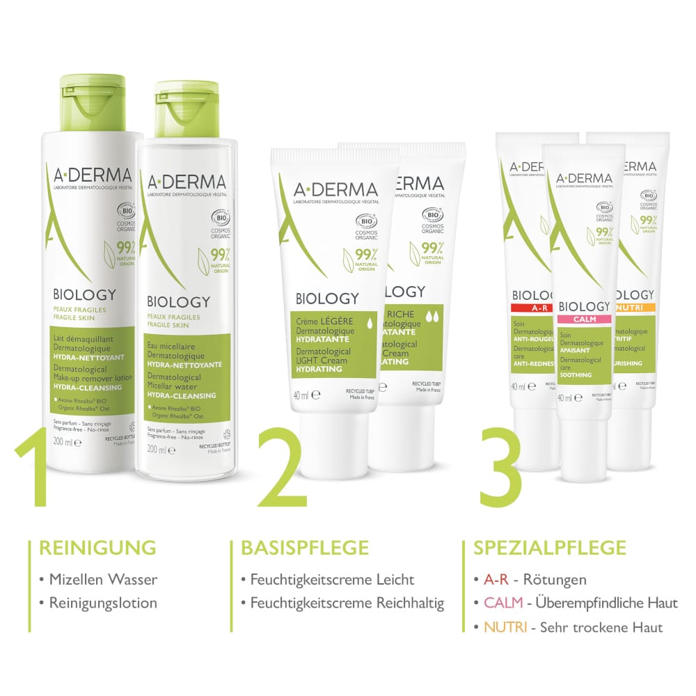 A-DERMA BIOLOGY  Mizellen-Gesichtswasser 400 ml Lotion