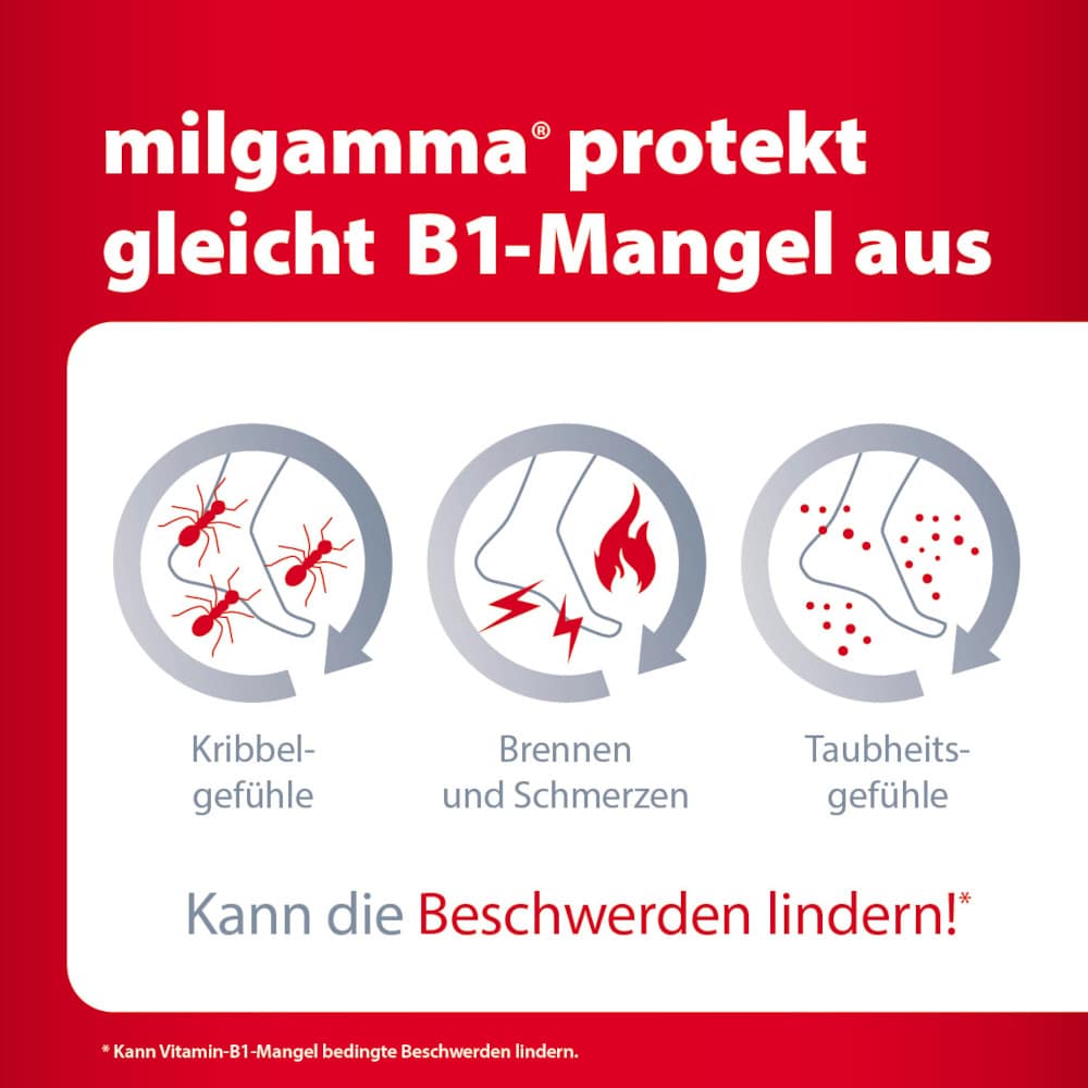 milgamma protekt 30 St Filmtabletten
