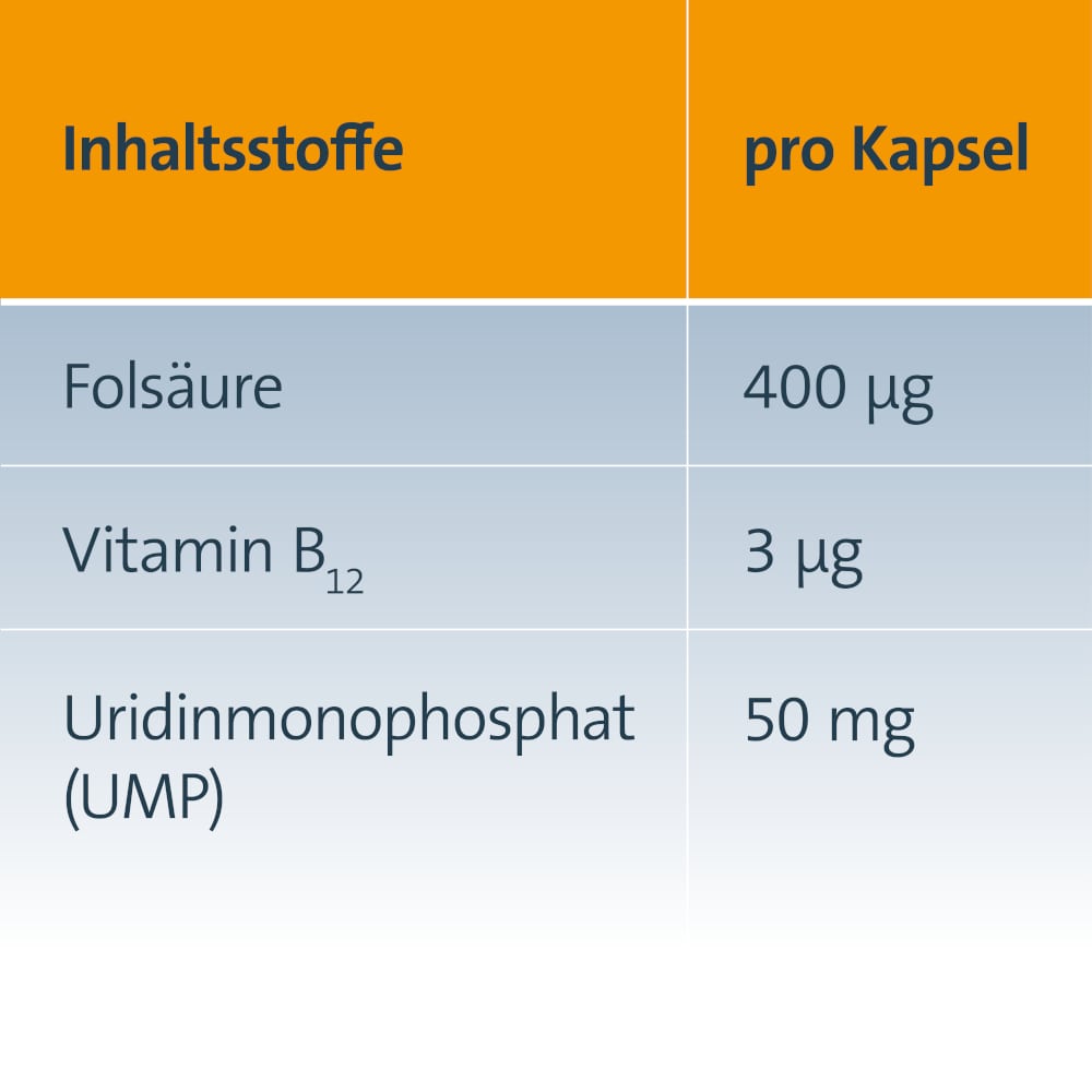 Keltican FORTE 60 St Kapseln