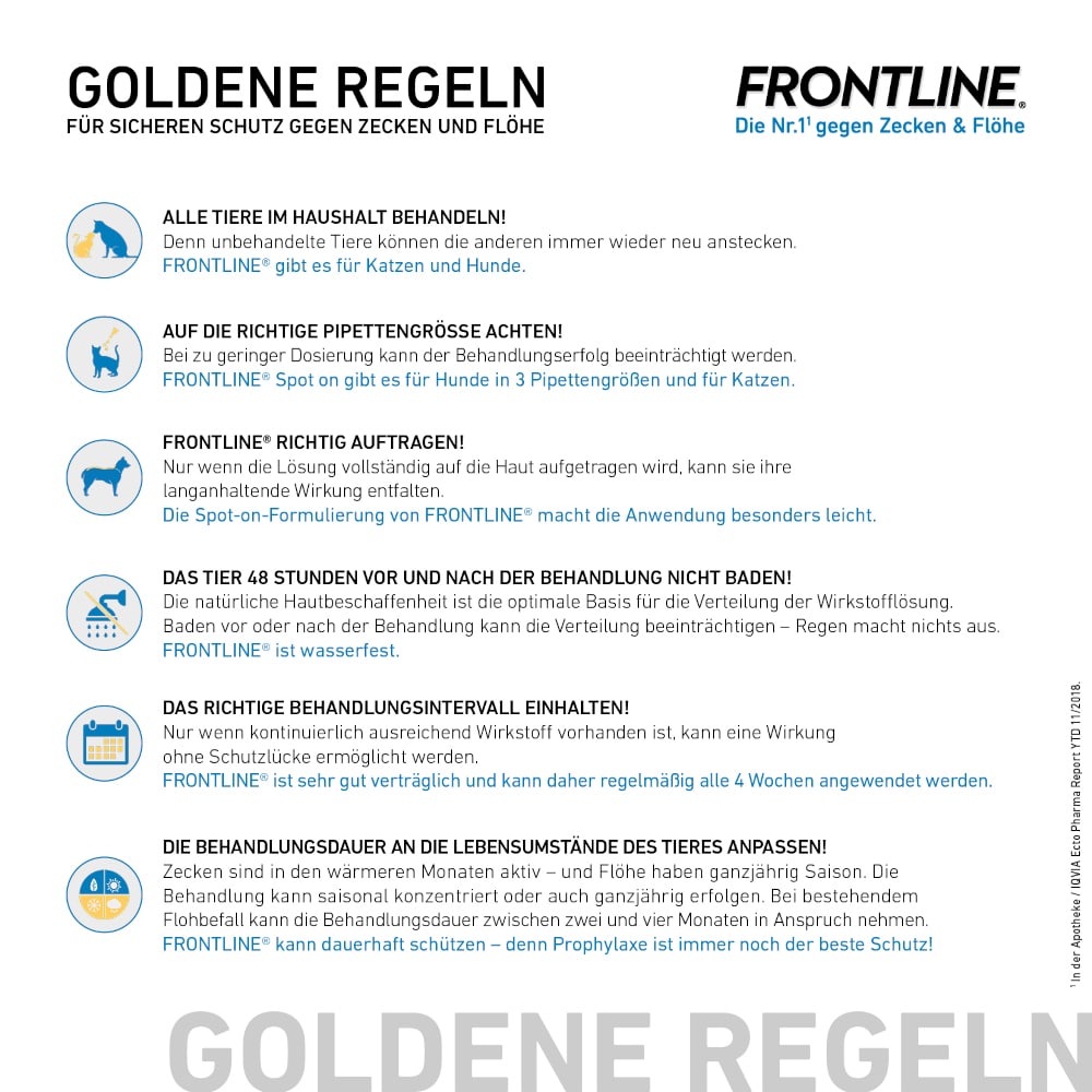 FRONTLINE SPOT-ON gegen Zecken und Flöhe für Katzen 6 St Lösung