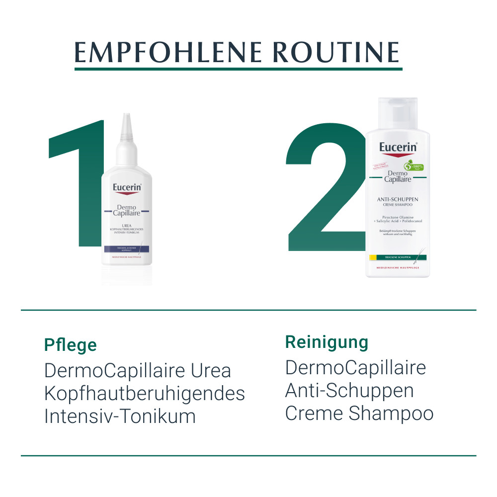 Eucerin DermoCapillaire Anti-Schuppen Shampoo und Eucerin UreaReapair PLUS Duschschaum Pflege Set 1 Sparset