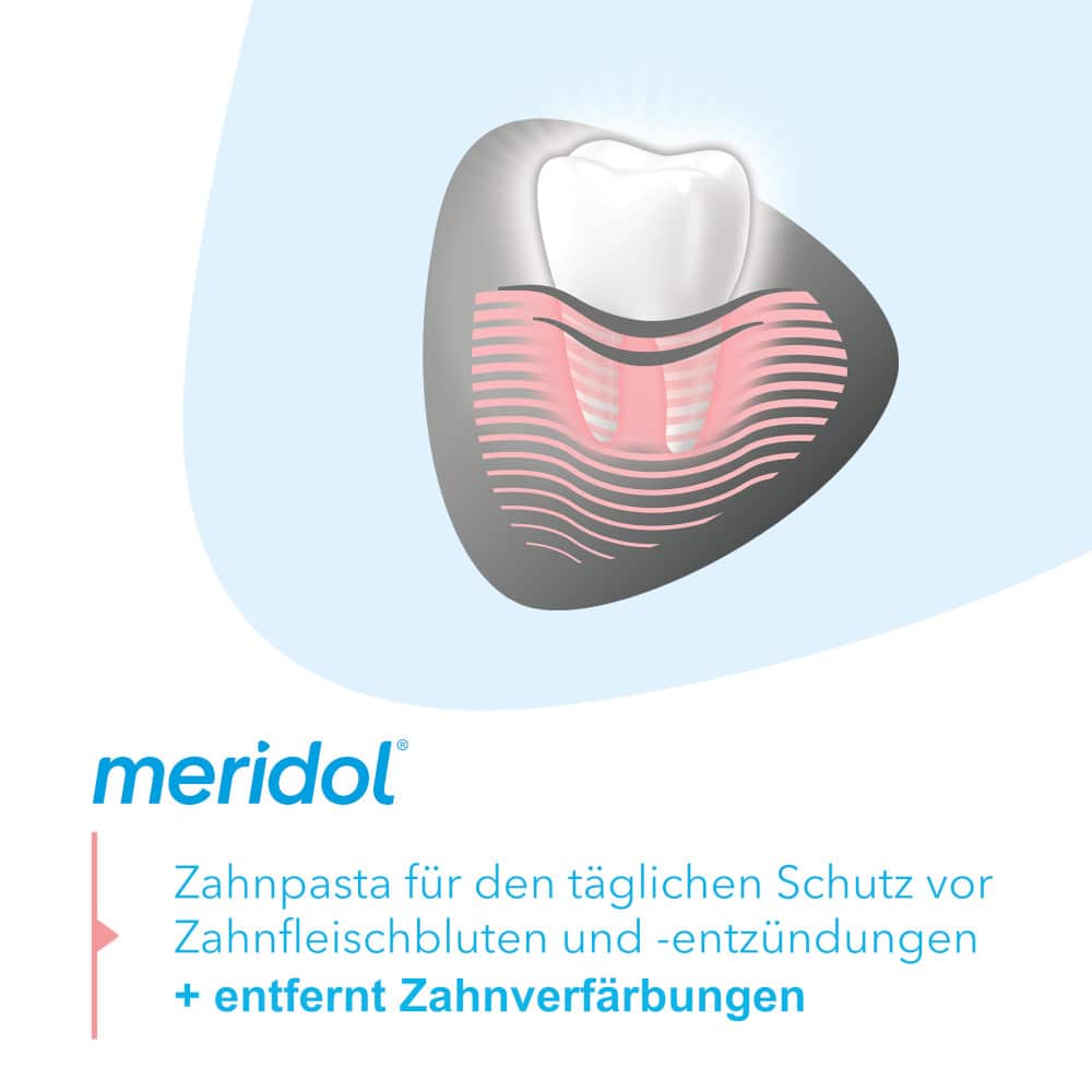 merdiol ZAHNFLEISCHSCHUTZ & SANFTES WEISS Zahnpasta 75 ml Zahnpasta