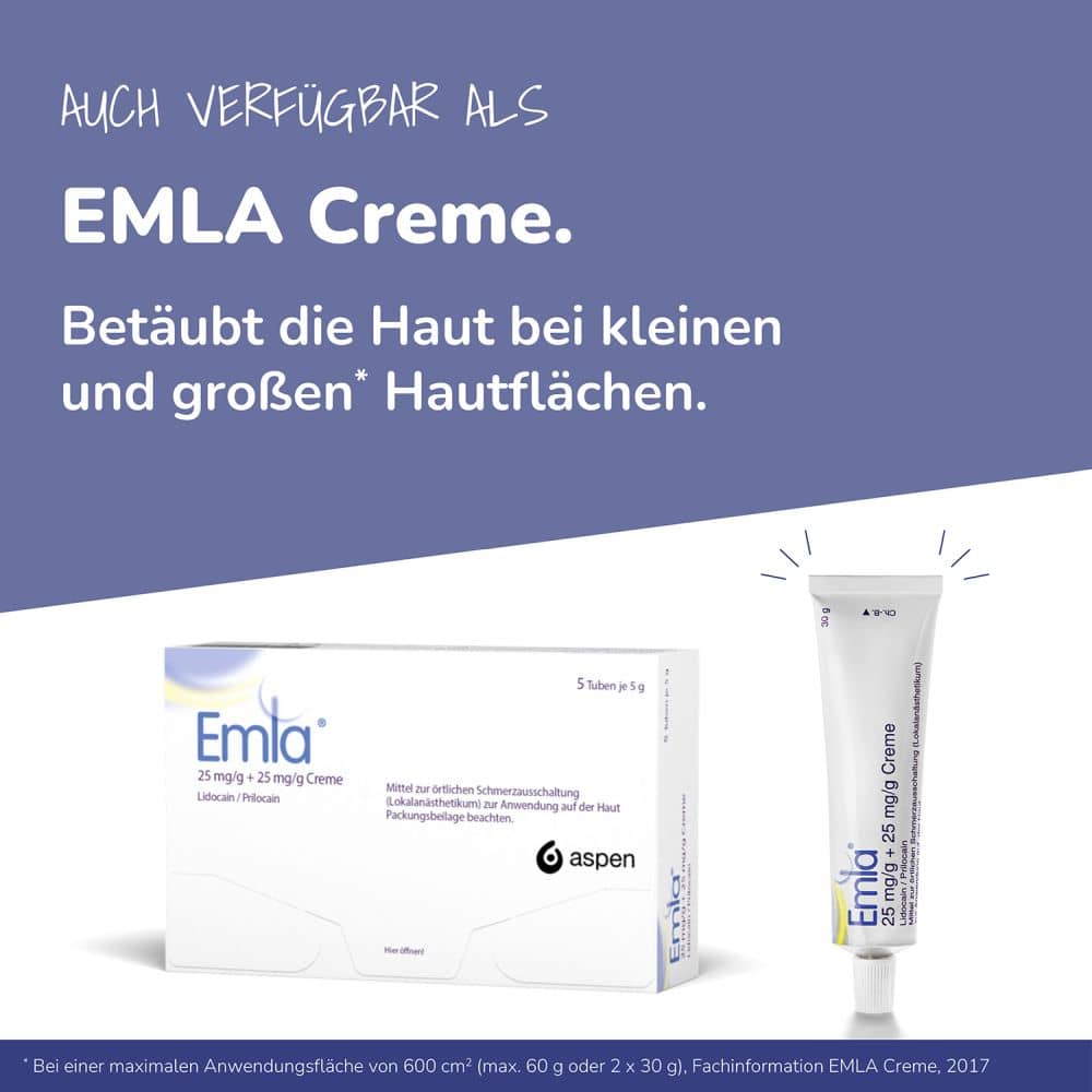 EMLA Pflaster 20 St Pflaster EMLA Pflaster 20 St Pflaster