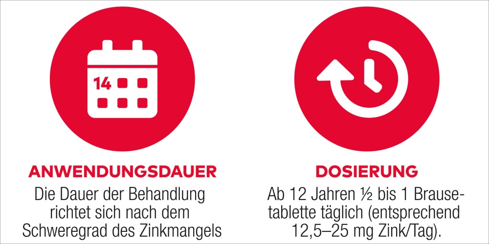 Zink AL 25 mg Brausetabletten bei Zinkmangelzuständen