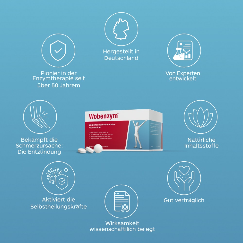 Wobenzym 360 St Tabletten magensaftresistent