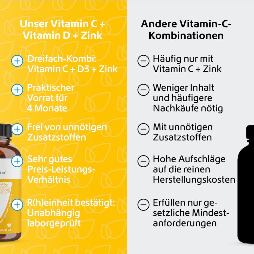 Vitamin C + Vitamin D + Zink Immunsystem Ultra 120 St Kapseln
