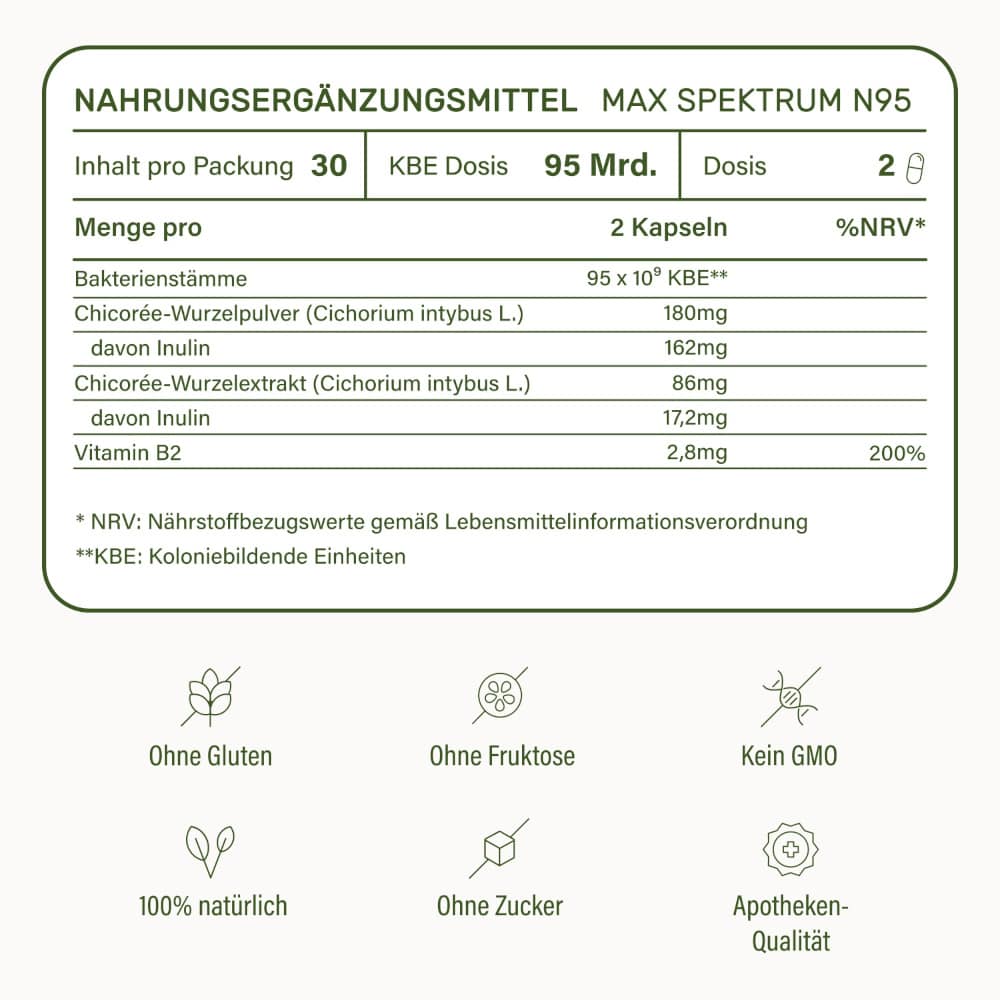 Nupure probaflor Max Spektrum N95 Kapseln 30 St 30 St Kapseln magensaftresistent